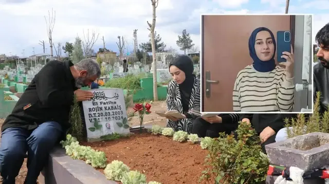 universiteli rojin kabaisin supheli dosyasinda yeni rapor iki ayri erkege ait dna tespit edildi WYIhIVOV.webp