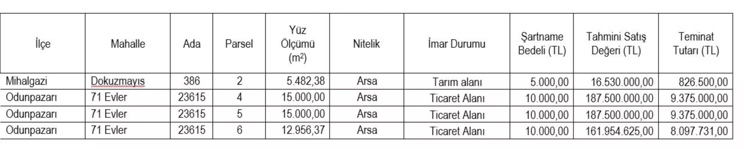 eskisehirde gayrimenkul satisi duyurusu tryk9qCw.jpg